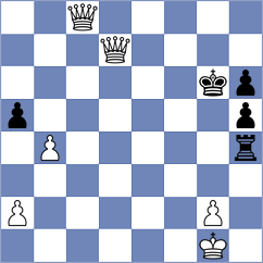 Acor - Bortnyk (chess.com INT, 2023)