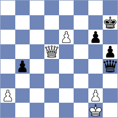 Kim - Shahade (Chess.com INT, 2021)