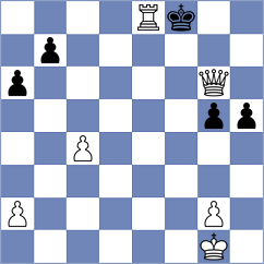 Asish Panda - Kowalysko (chess.com INT, 2023)