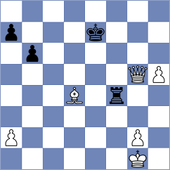 Senlle Caride - Han (chess.com INT, 2023)