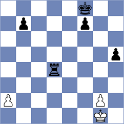 Shailesh - Usov (chess.com INT, 2024)