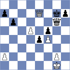 Oparin - Duda (chess.com INT, 2024)