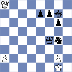 Melkumyan - Paravyan (chess.com INT, 2023)