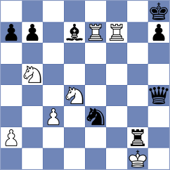 Hasanagic - Sunilduth Lyna (Chess.com INT, 2020)