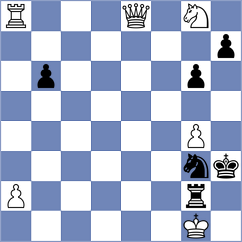 Grot - De Souza (chess.com INT, 2025)