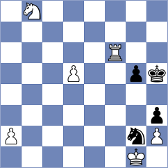 Froberg - Koskinen (Finland, 1987)