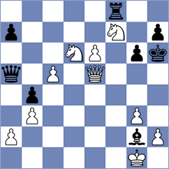 Le Quang Long - Romero Ruscalleda (chess.com INT, 2025)