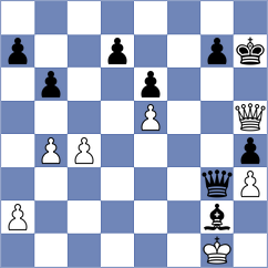 Shafer - Garcia Cuenca (chess.com INT, 2025)
