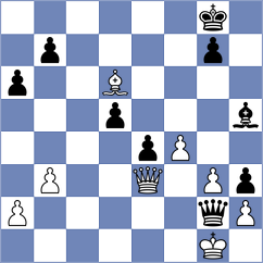 Mantler - Dubkov (Playchess.com INT, 2008)