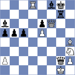Koutsogiannopoulou - Sokhor (chess.com INT, 2025)