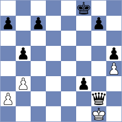 Cevallos Moreira - Krishan Rani (Chess.com INT, 2020)