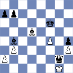 Vilana Jara - Toala Cardozo (Chess.com INT, 2020)