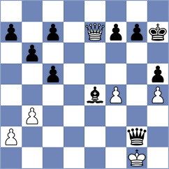 Kowalysko - Vusatiuk (chess.com INT, 2022)