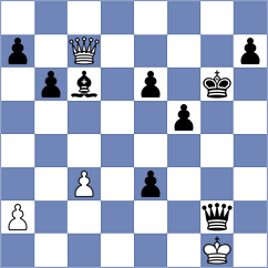 Cramling Bellon - Djordjevic (Chess.com INT, 2021)