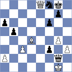 Smieszek - Steinberg (chess.com INT, 2025)