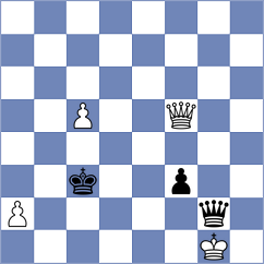 Cori Quispe - Xiong (chess.com INT, 2025)