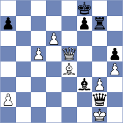 Vigoa Apecheche - Rohit (chess.com INT, 2024)