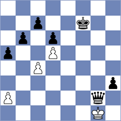 Zhang - Zhao (Nanjing CHN, 2023)