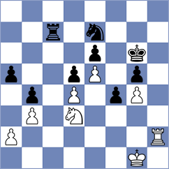 Floresvillar Gonzalez - Urbina Perez (chess.com INT, 2023)