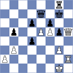 Arabidze - Lopez (chess.com INT, 2023)