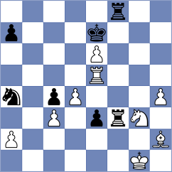 Mingatin - Mukhamadeev (Kazan, 2007)