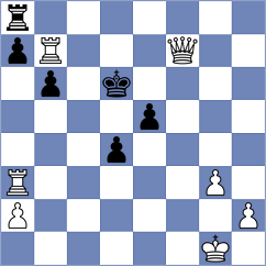 Bacic - Vilke (Chess.com INT, 2021)