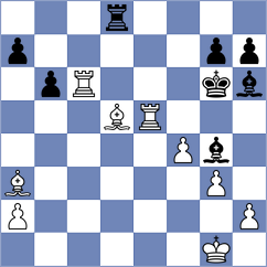 Kezin - Pinheiro (chess.com INT, 2021)