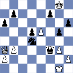 Abrosimov - Vetokhin (chess.com INT, 2025)