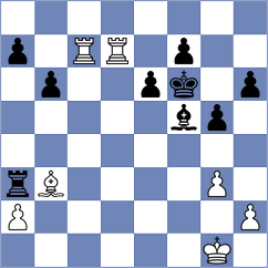 Dickau - Losso (Villa Ballester, 1992)
