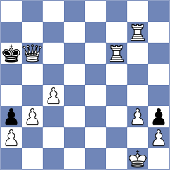 Divya - Papayan (chess.com INT, 2023)