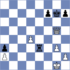Melaugh - Papp (chess.com INT, 2023)