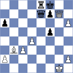 Ndirangu - Rose (chess.com INT, 2025)