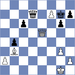 Martin Duque - Aldokhin (Chess.com INT, 2021)