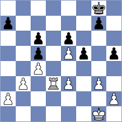 Yagiz - Mestnikov (chess.com INT, 2024)
