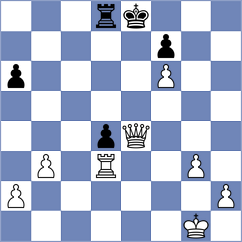 Taichman - Mazzilli (chess.com INT, 2024)