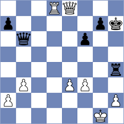 Velikanov - Bugayev (Chess.com INT, 2020)