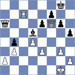 Alinasab - Nebolsina (Chess.com INT, 2019)