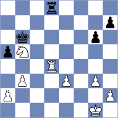 Nogin - Tkachenko (Kiev, 2002)