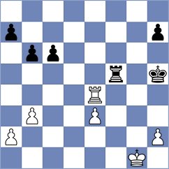 Da Silva - Kostyukovich (Florianopolis BRA, 2024)