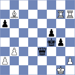 Arbunic Castro - Fareh (chess.com INT, 2022)