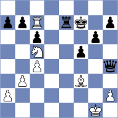 Bluett - Schorr (Haifa, 1976)