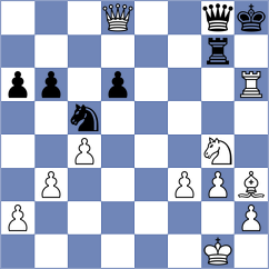 Perrine - Logachiov (chess.com INT, 2025)