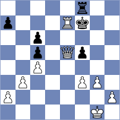 Arngrimsson - Zeynalli (Chess.com INT, 2018)