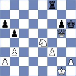 Bilus Gagic - Miskovic (Split, 2010)