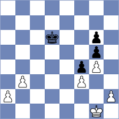 Jian - Shakirov (chess.com INT, 2024)