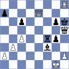 Priyanka - Necula (chess.com INT, 2021)