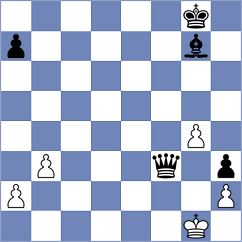 Dimitrov - Deviprasath (chess.com INT, 2022)