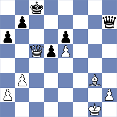 Wilke - Dolzhykova (Munich GER, 2025)