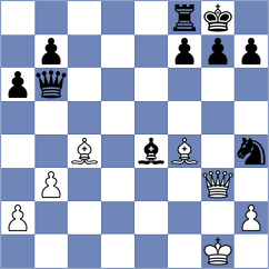 De Lima - Novak (chess.com INT, 2025)