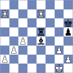 Wu - Asish Panda (chess.com INT, 2025)